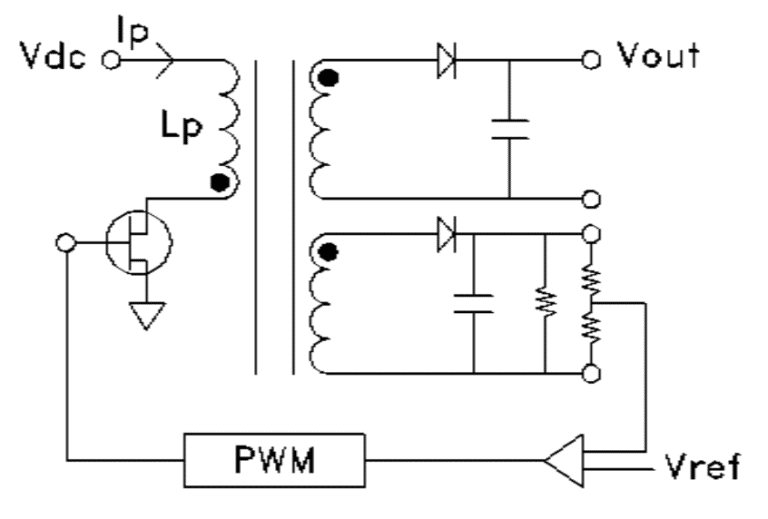 The Complete Guide to Flyback Transformers MPS Industries, Inc.